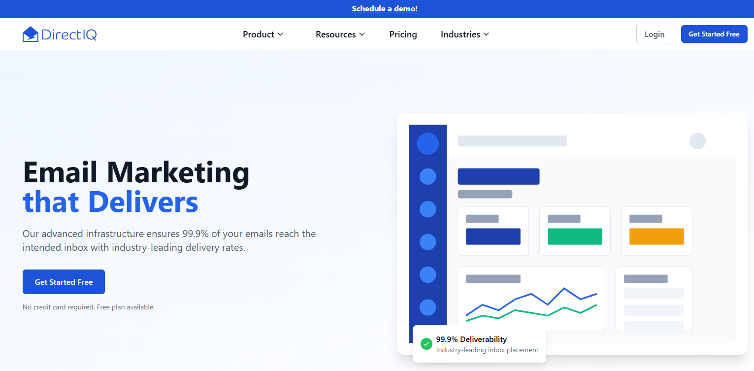 Best Email Marketing Software DirectIQ, Jadirectives