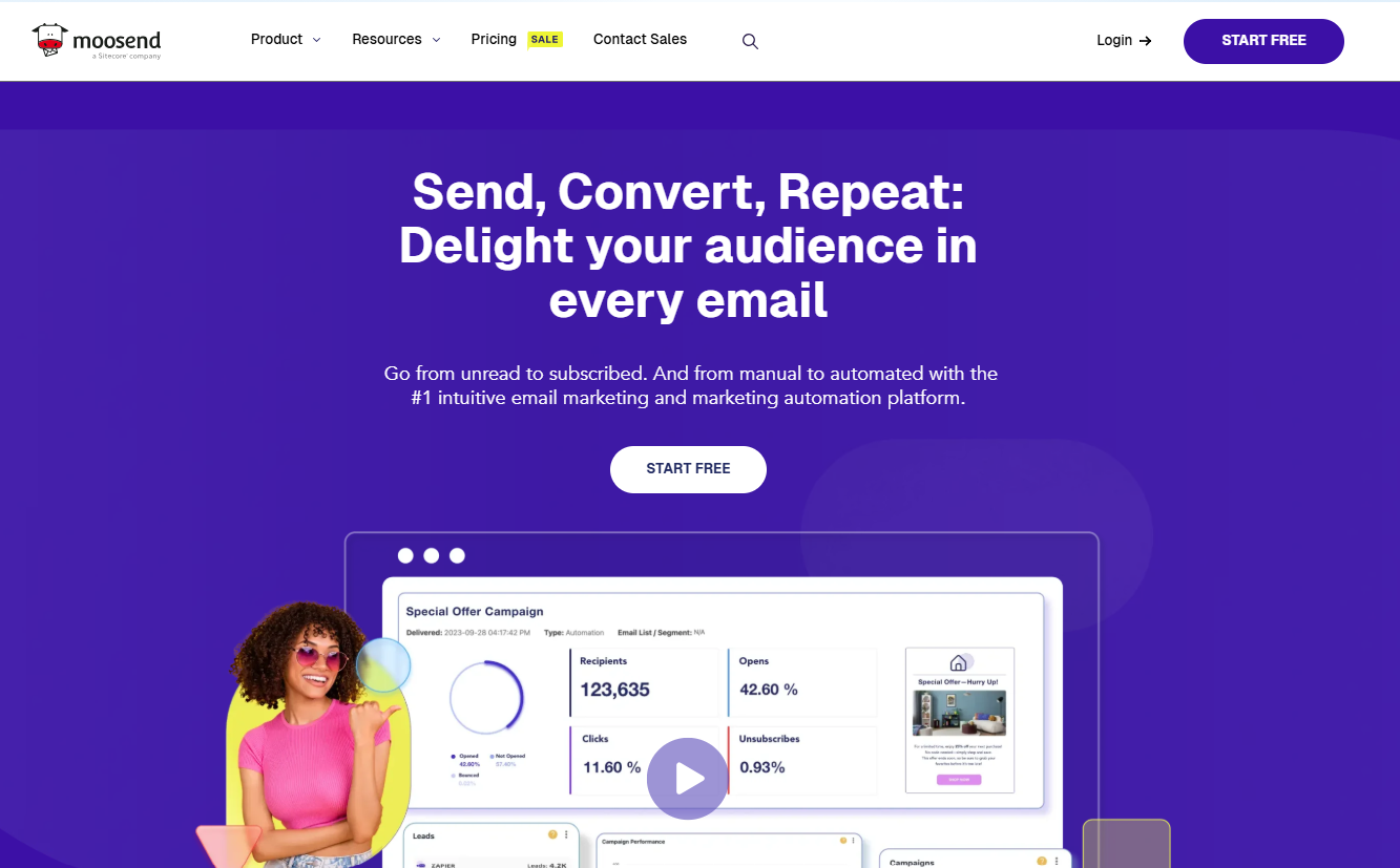 Best Email Marketing Software, Jadirectives