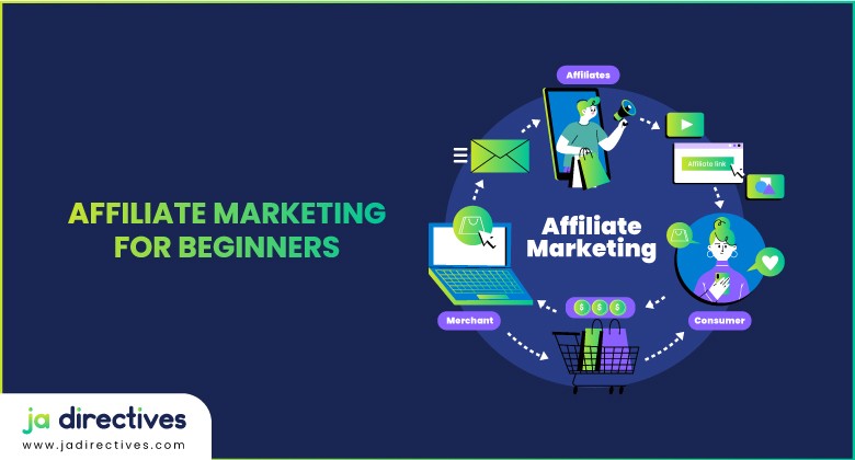 Affiliate Marketing, How To Start Affiliate Marketing, Start Affiliate Marketing, Affiliate Marketing for Beginners, what is Affiliate Marketing, How to Get Started in Affiliate Marketing, Getting Started with Affiliate Marketing