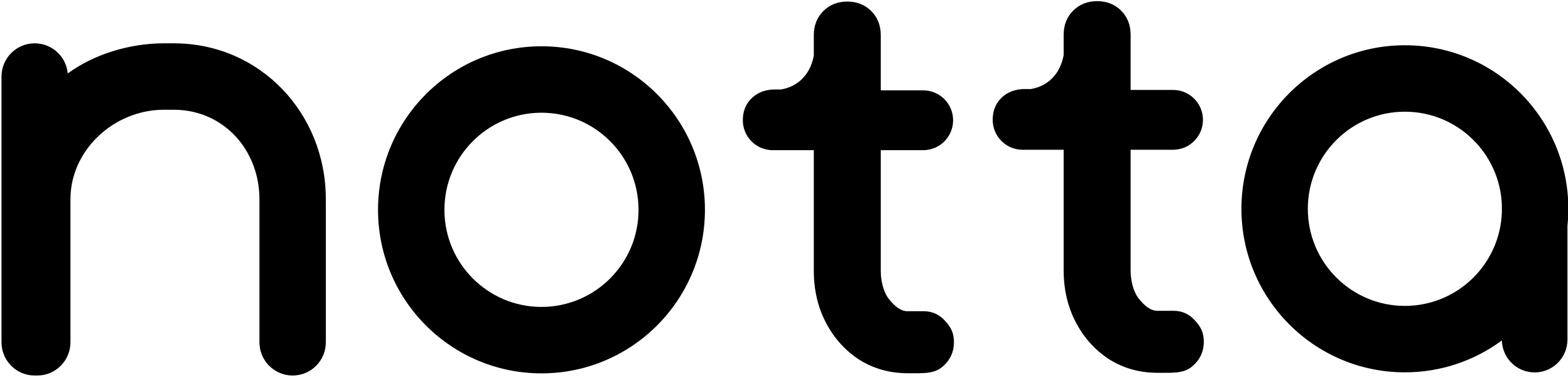 Notta AI Note Taker Logo, JADirectives Resource Page